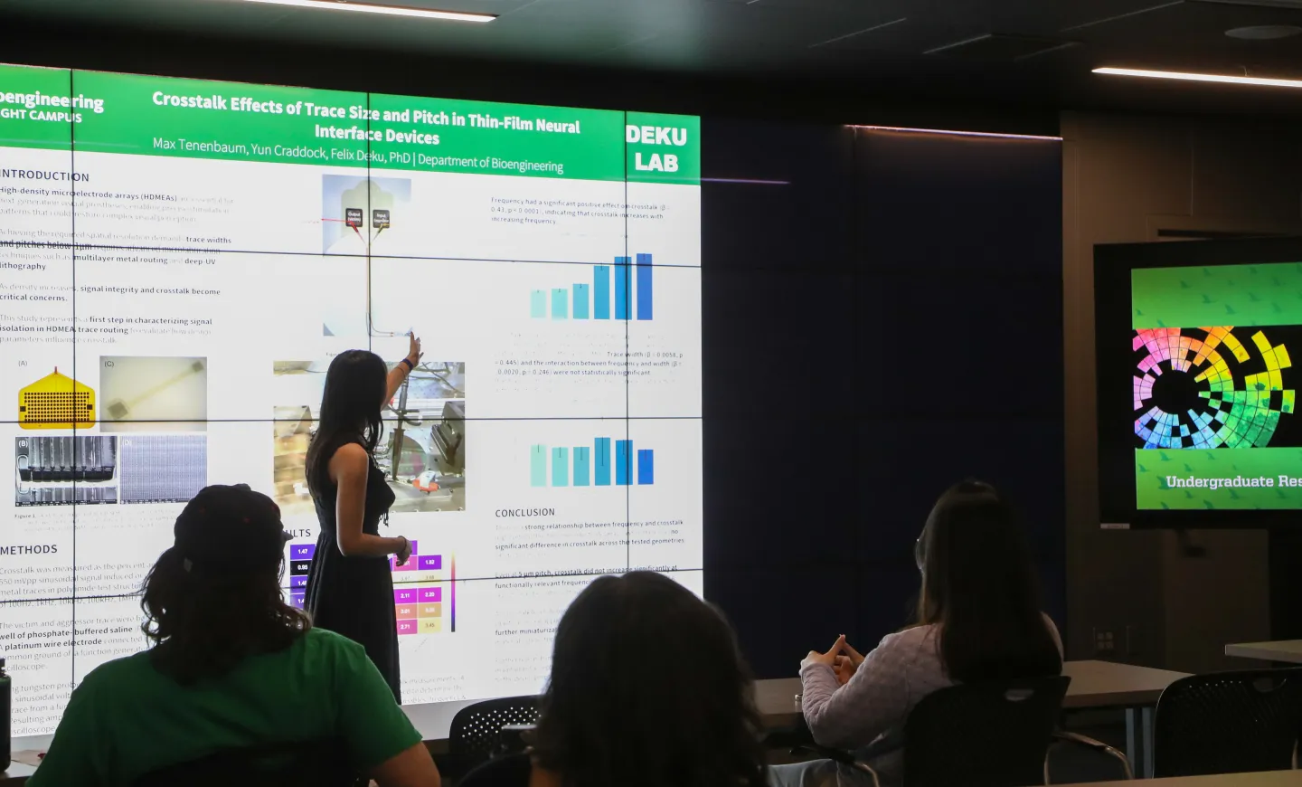 A student pointing to slide with research graphics on the VizLab display screen.